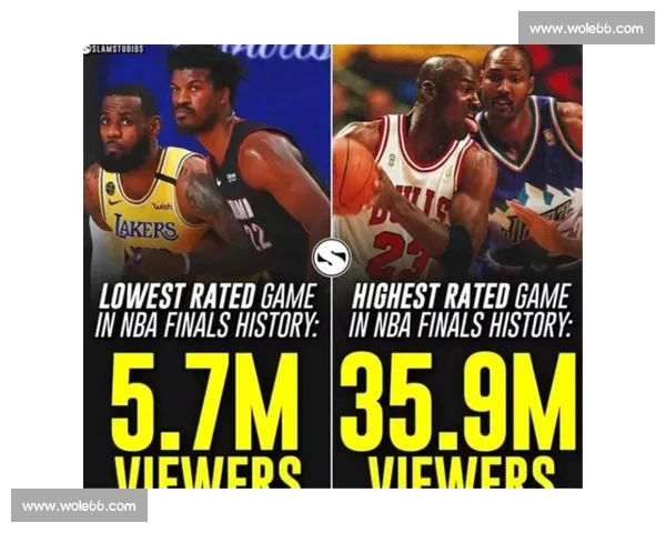 NBA总决赛第四场湖人对决热火直播看点全面解析 NBA总决赛第四场湖人对决热火直播看点全面解析